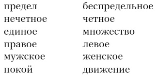 Иллюстрация к книге — Был ли Бог математиком? Галопом по божественной Вселенной с калькулятором, штангенциркулем и таблицами Брадиса [i_009.jpg]
