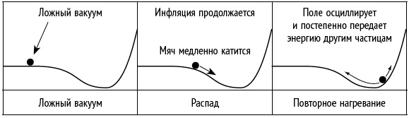 Иллюстрация к книге — Число Бога. Золотое сечение – формула мироздания [_333.jpg]