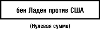 Иллюстрация к книге — Думай как шпион. Как принимать решения в критических ситуациях [i_017.jpg]