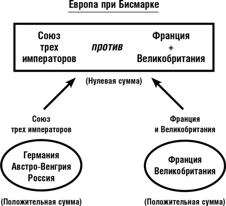 Иллюстрация к книге — Думай как шпион. Как принимать решения в критических ситуациях [i_018.jpg]