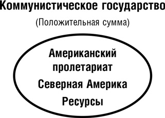 Иллюстрация к книге — Думай как шпион. Как принимать решения в критических ситуациях [i_022.jpg]