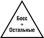 Иллюстрация к книге — Думай как шпион. Как принимать решения в критических ситуациях [i_030.jpg]