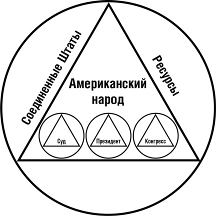 Иллюстрация к книге — Думай как шпион. Как принимать решения в критических ситуациях [i_039.jpg]