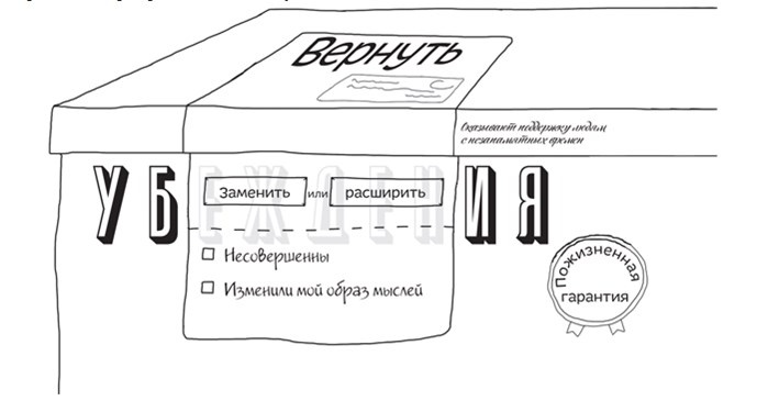 Иллюстрация к книге — Преломление. Наука видеть иначе [i_053.jpg]