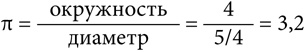 Иллюстрация к книге — Симпсоны и их математические секреты [i_007.jpg]
