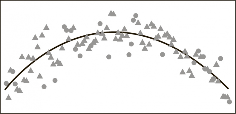 Иллюстрация к книге — Сигнал и Шум. Почему одни прогнозы сбываются, а другие - нет [i_037.jpg]