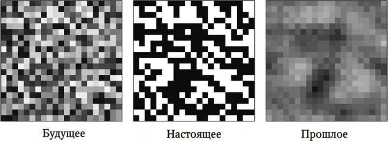 Иллюстрация к книге — Сигнал и Шум. Почему одни прогнозы сбываются, а другие - нет [i_058.jpg]