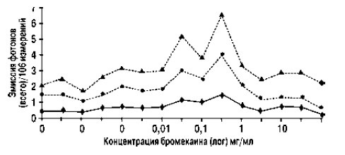 Иллюстрация к книге — Мораль XXI века [i_004.jpg]