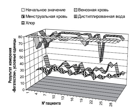 Иллюстрация к книге — Мораль XXI века [i_009.jpg]