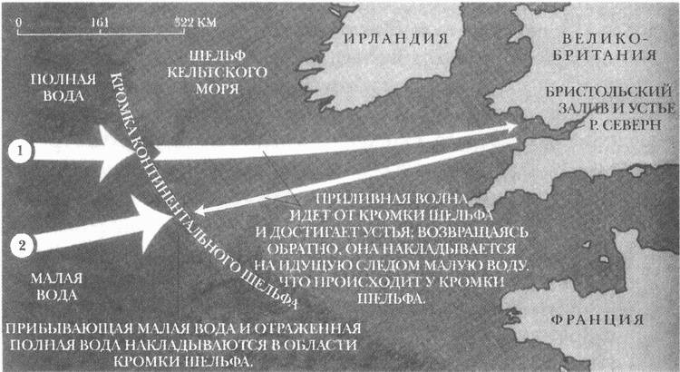 Иллюстрация к книге — Занимательное волноведение. Волнения и колебания вокруг нас [i_105.jpg]