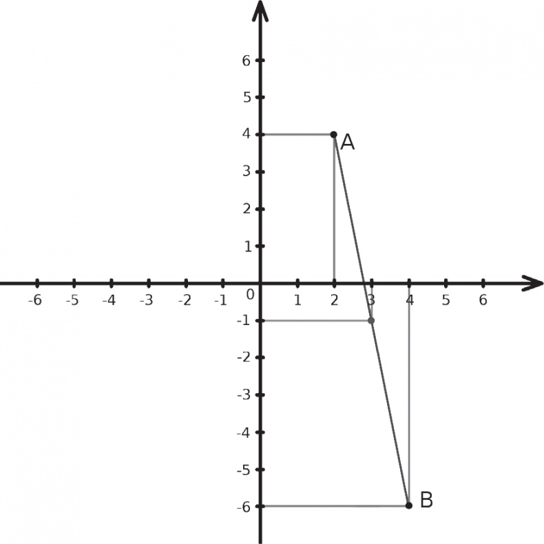 Иллюстрация к книге — Большой роман о математике. История мира через призму математики [_87.jpg]