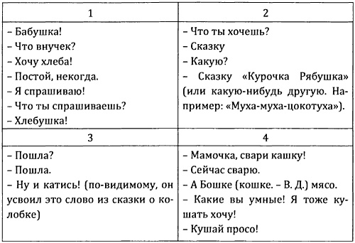 Иллюстрация к книге — От предъязыка - к языку: введение в эволюционную лингвистику [i_002.jpg]