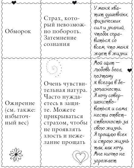 Иллюстрация к книге — Исцели свое тело любовью [i_109.jpg]