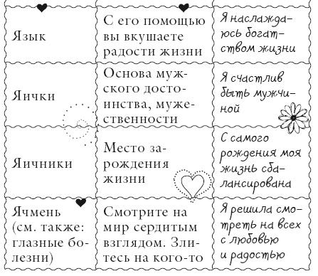 Иллюстрация к книге — Исцели свое тело любовью [i_173.jpg]