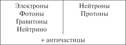 Иллюстрация к книге — Характер физических законов [i_024.jpg]