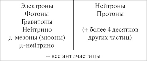 Иллюстрация к книге — Характер физических законов [i_025.jpg]