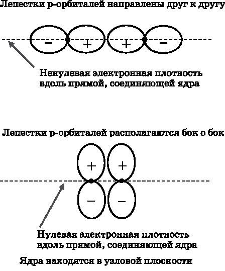Иллюстрация к книге — Абсолютный минимум. Как квантовая теория объясняет наш мир [i_064.jpg]