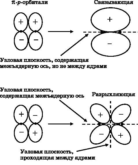 Иллюстрация к книге — Абсолютный минимум. Как квантовая теория объясняет наш мир [i_066.jpg]