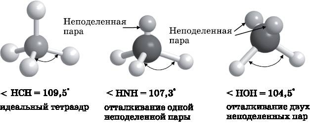Иллюстрация к книге — Абсолютный минимум. Как квантовая теория объясняет наш мир [i_077.jpg]