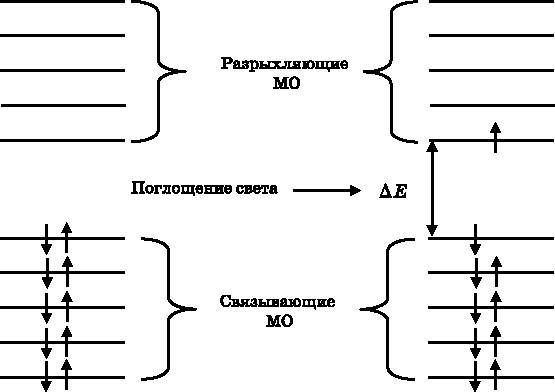 Иллюстрация к книге — Абсолютный минимум. Как квантовая теория объясняет наш мир [i_122.jpg]