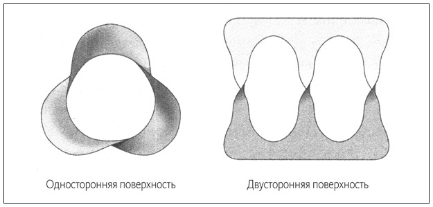 Иллюстрация к книге — Ритм вселенной. Как из хаоса возникает порядок [i_021.jpg]