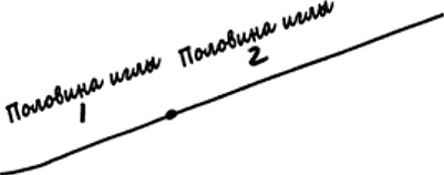 Иллюстрация к книге — Как не ошибаться. Сила математического мышления [i_071.jpg]