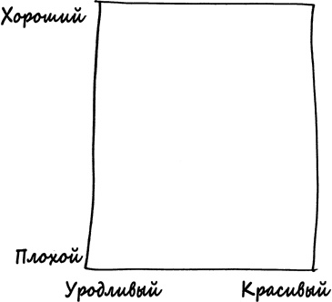 Иллюстрация к книге — Как не ошибаться. Сила математического мышления [i_111.jpg]