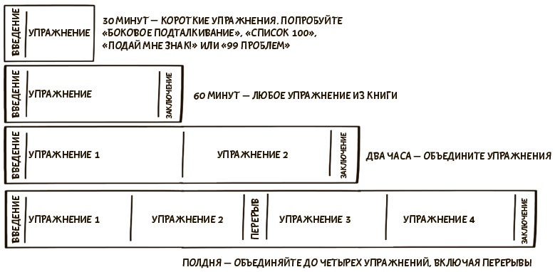 Иллюстрация к книге — Я хочу больше идей. Более 100 техник и упражнений для развития творческого мышления [i_001.jpg]