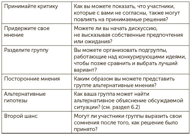 Иллюстрация к книге — Я хочу больше идей. Более 100 техник и упражнений для развития творческого мышления [i_126.jpg]