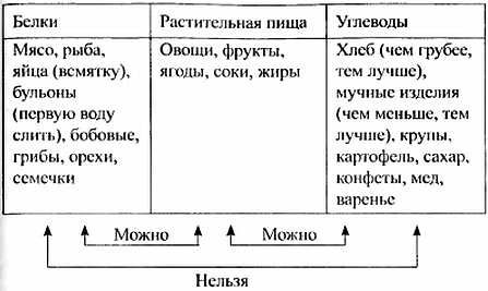 Иллюстрация к книге — Кремний. Мифы и реальность [_02.jpg]