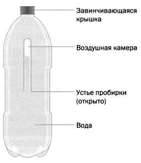 Иллюстрация к книге — Архимед. Закон Архимеда [img_22.jpg]