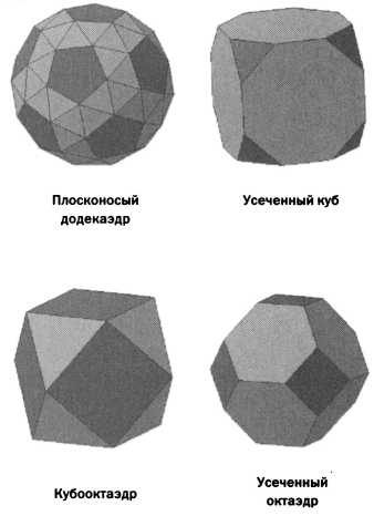 Иллюстрация к книге — Архимед. Закон Архимеда [img_82.jpg]