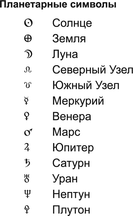 Иллюстрация к книге — Новый дизайн счастливого человека. Как понять, кто ты на самом деле [i_016.jpg]