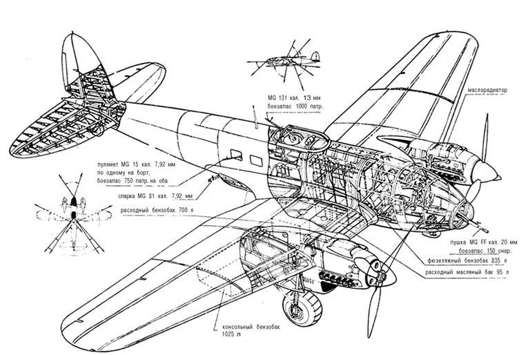 Иллюстрация к книге — Хейнкель He 111. История создания и применения [pic_26.jpg]