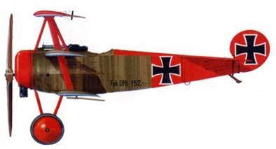 Иллюстрация к книге — Боевое применение трипланов Fokker Dr I в Первой Мировой войне [pic_124.jpg]