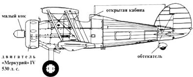 Иллюстрация к книге — Gloster Gladiator [pic_13.jpg]