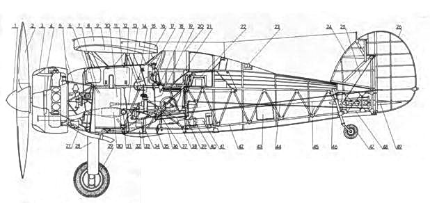 Иллюстрация к книге — Gloster Gladiator [pic_137.jpg]