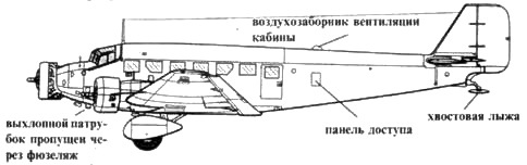 Иллюстрация к книге — Junkers Ju 5 [pic_27.jpg]