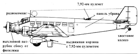 Иллюстрация к книге — Junkers Ju 5 [pic_28.jpg]