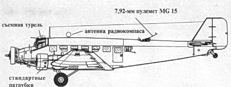 Иллюстрация к книге — Junkers Ju 5 [pic_65.jpg]