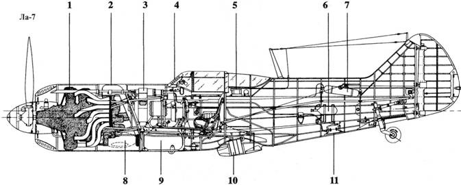 Иллюстрация к книге — Ла-7 [pic_104.jpg]