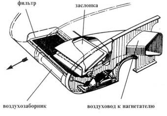 Иллюстрация к книге — Ла-7 [pic_22.jpg]