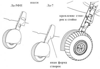 Иллюстрация к книге — Ла-7 [pic_35.jpg]
