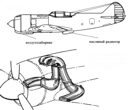Иллюстрация к книге — Ла-7 [pic_7.jpg]
