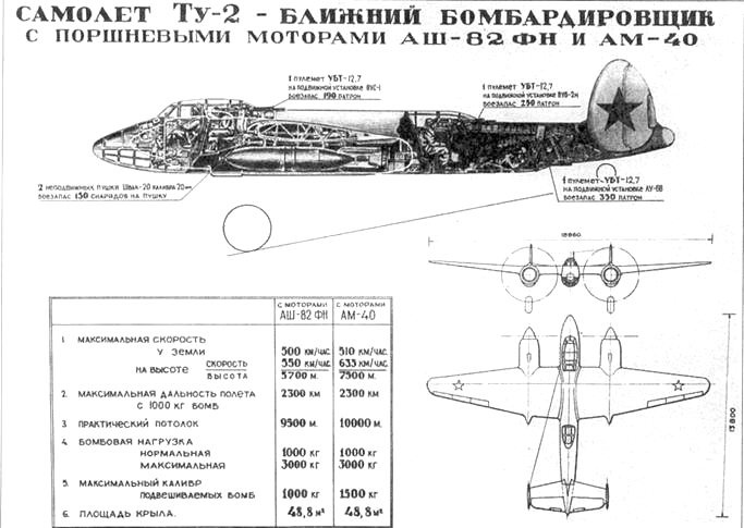 Иллюстрация к книге — Ту-2 Часть 2 [pic_54.jpg]