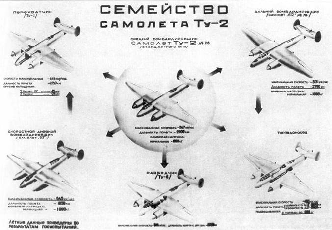 Иллюстрация к книге — Ту-2 Часть 1 [pic_18.jpg]