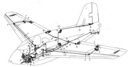 Иллюстрация к книге — Me 163 ракетный истребитель Люфтваффе [pic_110.jpg]