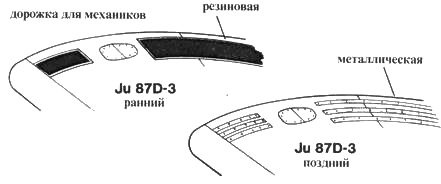 Иллюстрация к книге — Ju 87 «Stuka» часть 1 [pic_156.jpg]