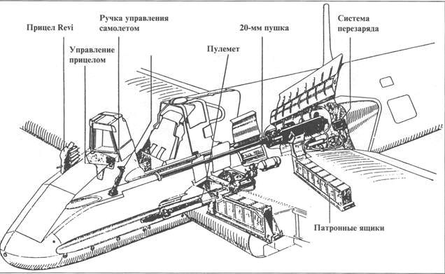 Иллюстрация к книге — Hs 129 истребитель советских танков [pic_10.jpg]