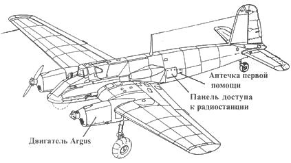 Иллюстрация к книге — Hs 129 истребитель советских танков [pic_13.jpg]